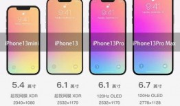 新苹果13最新消息爆料,设计革新与性能突破，揭秘新一代旗舰手机亮点！